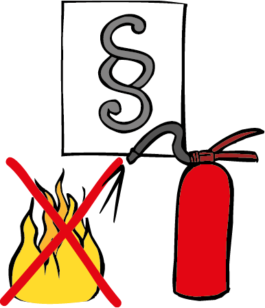 Diese Regeln muss man einhalten, damit es nicht brennt.